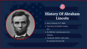 87713-Abraham-Lincoln-Leadership-PPT_06