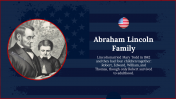 87713-Abraham-Lincoln-Leadership-PPT_08