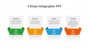 87723-4-Steps-Infographic-PPT_01
