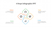 87723-4-Steps-Infographic-PPT_06