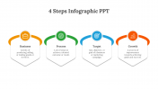 87723-4-Steps-Infographic-PPT_09