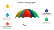 Effective Umbrella Infographic Presentation Template