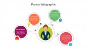 Creative Person Infographic PowerPoint Template Slide