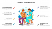 Vaccines PowerPoint Template Free Download Google Slides