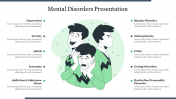 Effective Mental Disorders Presentation Template Slide 