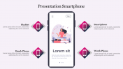 Presentation Smartphone PowerPoint Template & Google Slides