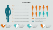 Amazing Human PPT PowerPoint Presentation Template 