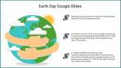 Effective Earth Day Google Slides Presentation Template