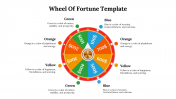 87909-Wheel-Of-Fortune-Template-Google-Slides-Free_03