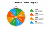 87909-Wheel-Of-Fortune-Template-Google-Slides-Free_04