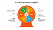 87909-Wheel-Of-Fortune-Template-Google-Slides-Free_05