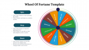 87909-Wheel-Of-Fortune-Template-Google-Slides-Free_06