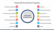Effective Nonprofit PowerPoint Template Presentation 