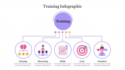 Effective Training Infographic PowerPoint Template Slide 