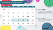 Incredible Math Weekly Planning Template Presentation 