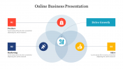 Creative Online Business Presentation Template Slide