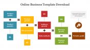 Effective Online Business Template Download Presentation 