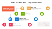 Editable Online Business Plan Template Download Slide