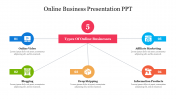 Creative Online Business Presentation PPT Template 