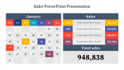 Effective Sales PowerPoint Presentation Template Slide 