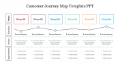 Effective Customer Journey Map Template PPT Presentation 