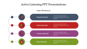 Creative Active Listening PPT Presentations Template