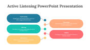 88081-Active-Listening-PowerPoint-Presentation_07