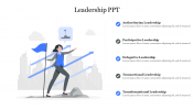 Creative Leadership PPT PowerPoint Presentation Slide