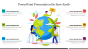 PowerPoint Presentation On Save Earth and Google Slides