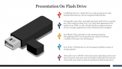 Effective PowerPoint Presentation On Flash Drive Template