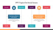PPT Topics On Social Issues Template & Google Slides
