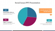 Effective Social Issues PPT Presentation Template Slide 