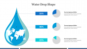 Effective Water Drop Shape Presentation Template Slide 