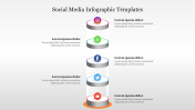 Amazing Social Media Infographic Templates Presentation