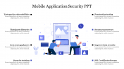 Effective Mobile Application Security PPT Presentation 