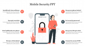 Mobile Security PPT Presentation Google Slides Template