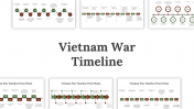 Vietnam War Timeline PowerPoint and Google Slides Themes