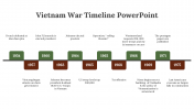 88220-Vietnam-War-Timeline-PowerPoint_06
