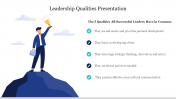 Amazing Leadership Qualities Presentation Template 