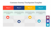 Effective Customer Journey Touchpoints Template Slide