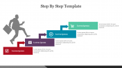 Concise Step By Step PowerPoint Template and Google Slides