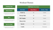 Creative Workout Themes PowerPoint Presentation Slide