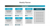 Effective Google Monthly Planner Presentation Template 