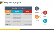 Daily Activity Report PowerPoint Template and Google Slides