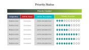 Effective Priority Status PowerPoint Template Slide 
