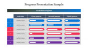 Effective Progress Presentation Sample PowerPoint Template