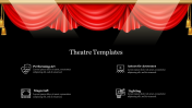 Creative Theatre Templates PowerPoint Presentation Slide