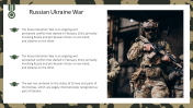 Russian Ukraine War PowerPoint Template and Google Slides