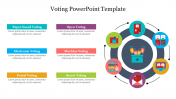 Editable Voting PowerPoint Template Presentation Slide