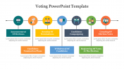 Innovative Voting PowerPoint Template Presentation Slide